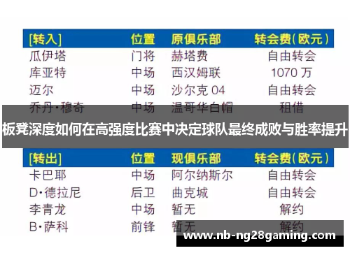 板凳深度如何在高强度比赛中决定球队最终成败与胜率提升