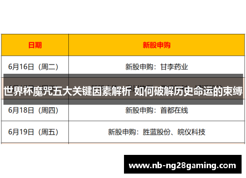 世界杯魔咒五大关键因素解析 如何破解历史命运的束缚