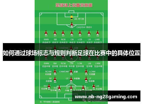 如何通过球场标志与规则判断足球在比赛中的具体位置