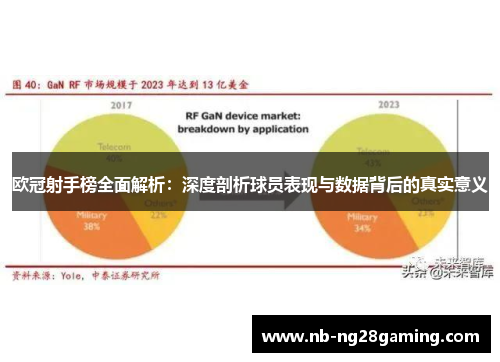 欧冠射手榜全面解析：深度剖析球员表现与数据背后的真实意义