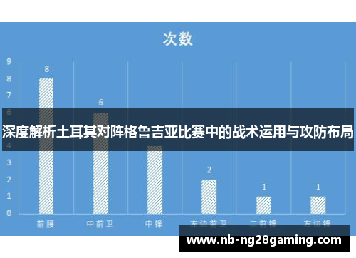 深度解析土耳其对阵格鲁吉亚比赛中的战术运用与攻防布局