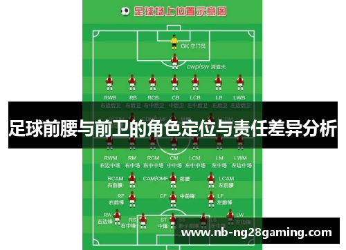 足球前腰与前卫的角色定位与责任差异分析