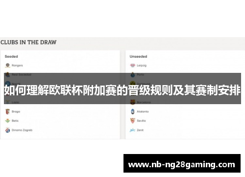 如何理解欧联杯附加赛的晋级规则及其赛制安排