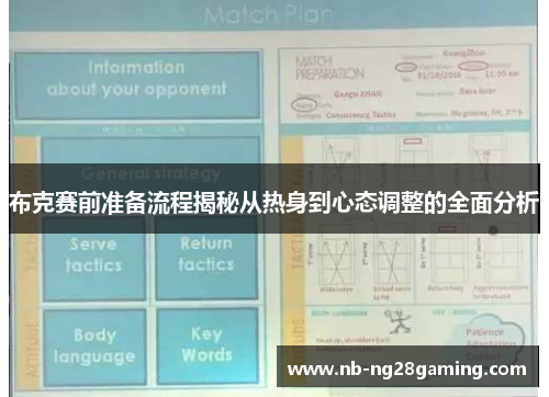 布克赛前准备流程揭秘从热身到心态调整的全面分析