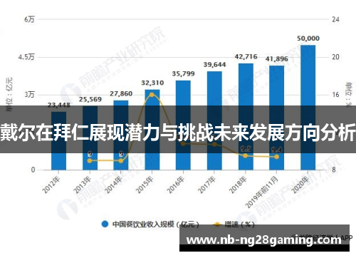 戴尔在拜仁展现潜力与挑战未来发展方向分析 戴尔在拜仁展现潜力与挑战未来发展方向分析