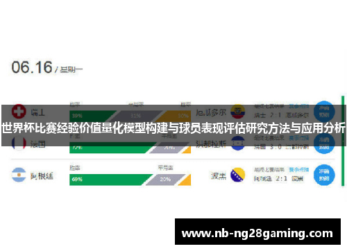 世界杯比赛经验价值量化模型构建与球员表现评估研究方法与应用分析 世界杯比赛经验价值量化模型构建与球员表现评估研究方法与应用分析