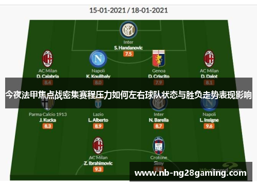 今夜法甲焦点战密集赛程压力如何左右球队状态与胜负走势表现影响 今夜法甲焦点战密集赛程压力如何左右球队状态与胜负走势表现影响