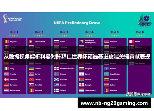 从数据视角解析科曼对阵拜仁世界杯预选赛进攻端关键贡献表现 从数据视角解析科曼对阵拜仁世界杯预选赛进攻端关键贡献表现