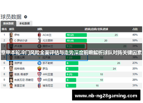 意甲本轮冷门风险全面评估与走势深度前瞻解析球队对阵关键因素 意甲本轮冷门风险全面评估与走势深度前瞻解析球队对阵关键因素