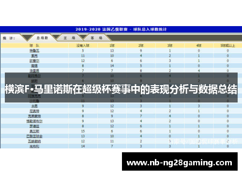 横滨F·马里诺斯在超级杯赛事中的表现分析与数据总结