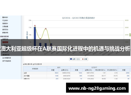 澳大利亚超级杯在A联赛国际化进程中的机遇与挑战分析 澳大利亚超级杯在A联赛国际化进程中的机遇与挑战分析