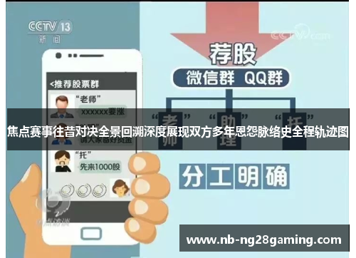 焦点赛事往昔对决全景回溯深度展现双方多年恩怨脉络史全程轨迹图 焦点赛事往昔对决全景回溯深度展现双方多年恩怨脉络史全程轨迹图