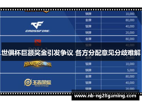 世俱杯巨额奖金引发争议 各方分配意见分歧难解