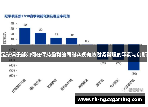 足球俱乐部如何在保持盈利的同时实现有效财务管理的平衡与创新