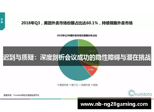 迟到与质疑:深度剖析会议成功的隐性障碍与潜在挑战 迟到与质疑:深度剖析会议成功的隐性障碍与潜在挑战